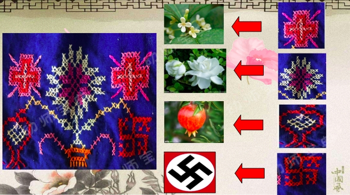 大班艺术领域美术欣赏活动 | 《美丽的围裙》附PPT-幼师课件网第4张图片