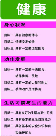 学前教育宣传月|有效宣传之《指南》挂图宣传与详细内容-幼师课件网第2张图片