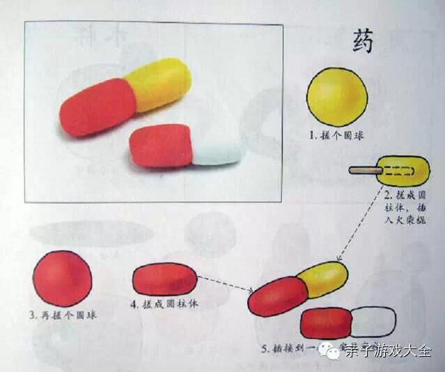 七彩橡皮泥的N种玩法-幼师课件网第18张图片