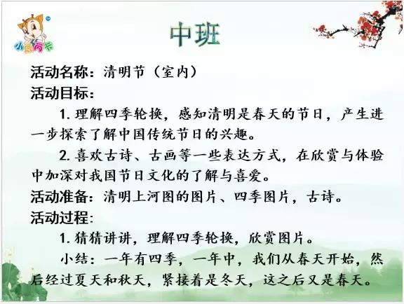 幼儿园小中大班清明节教学活动-幼师课件网第13张图片