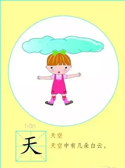 让孩子过目不忘识汉字的诀窍-幼师课件网第6张图片