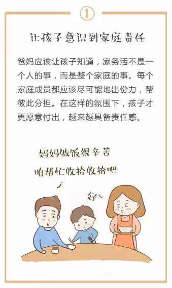 幼儿做家务年龄对照表，舍不得用孩子才是害了他！-幼师课件网第4张图片