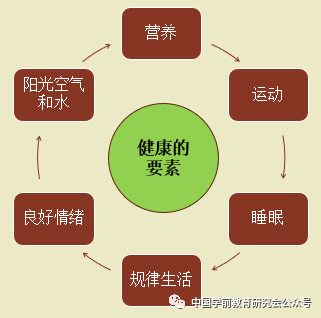 疫情后，幼儿园教师保育工作的改变-幼师课件网第1张图片