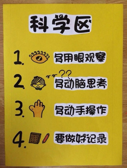 区角环境 | 要想区域游戏有条不紊，先来看看这些区域规则-幼师课件网第39张图片