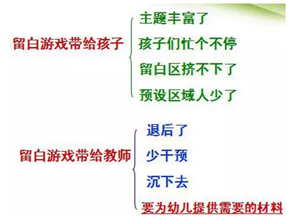 看懂孩子的游戏（下）-幼师课件网第6张图片