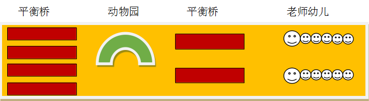 户外游戏体育教案4篇 | 平衡走、投掷、球类游戏-幼师课件网第2张图片