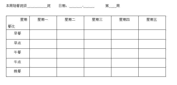 北京市教委新要求的《幼儿园集中用餐陪餐制度》在这里！-幼师课件网第8张图片