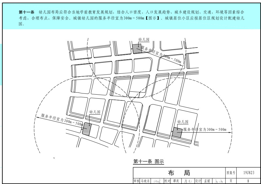 以后幼儿园长啥样？教育部发布《幼儿园标准设计样图》-幼师课件网第4张图片