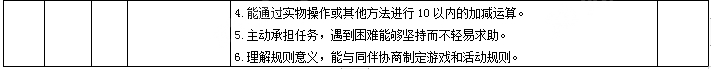 探索本土资源园本的教研，以"农作物资源的有效开发与利用"为例-幼师课件网第4张图片