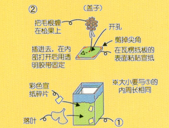 亲子手工｜自然风格的创意收纳盒-幼师课件网第3张图片