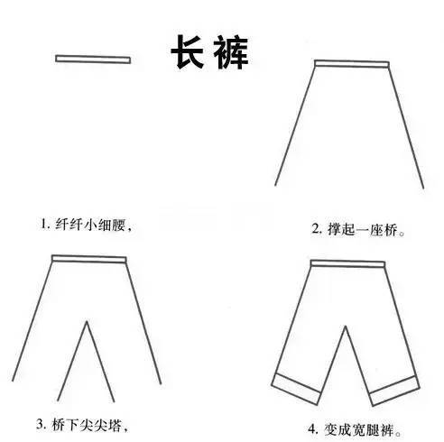 果断收藏 | 带口诀的简笔画，孩子看完就会画！-幼师课件网第4张图片