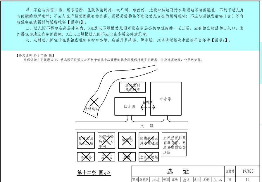 以后幼儿园长啥样？教育部发布《幼儿园标准设计样图》-幼师课件网第6张图片