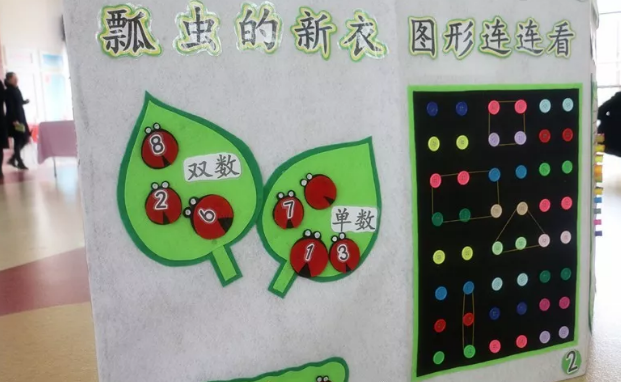 自制玩教具 | 这样益智区的玩教具，瞬间吸引孩子的眼球！-幼师课件网第21张图片