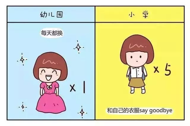 毕业是人生第一次“离别”，痛哭难过的背后是一种“升学焦虑”！-幼师课件网第6张图片