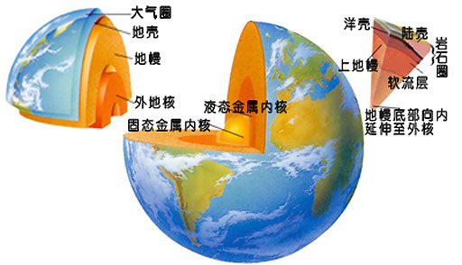 手工｜保护环境，每天都是地球日-幼师课件网第3张图片