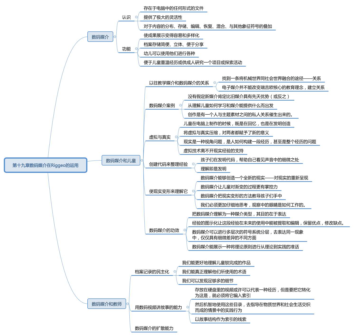 与孙莉莉老师共读《儿童的一百种语言》19-幼师课件网第5张图片