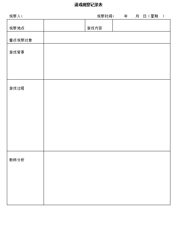 【表格篇】游戏观察记录表、活动风格检测表-幼师课件网第1张图片