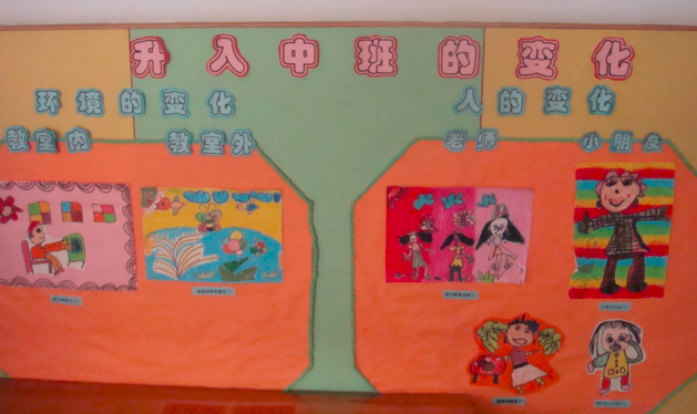 开学活动 | 适合中大班开学第一课开展的活动（含简案和环创）-幼师课件网第11张图片