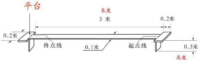 体能标准测试【走平衡木】-幼师课件网第2张图片