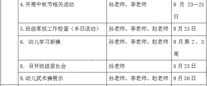 中班学期工作计划（条理清晰，内容全面，还带月份工作表）-幼师课件网第12张图片