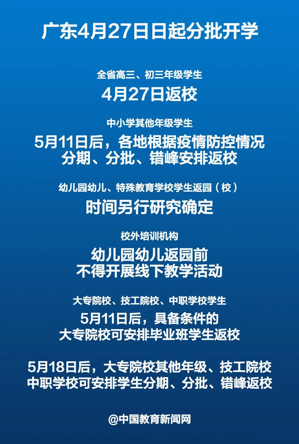 松了一口气，29个省份开学时间确定！-幼师课件网第9张图片