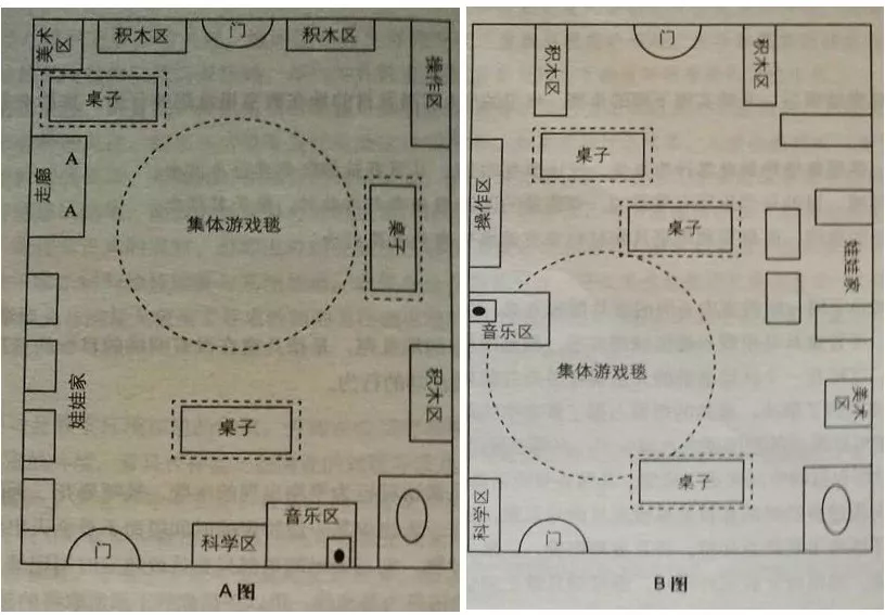 干货 | 幼师如何完成优质的教室环境创设-幼师课件网第1张图片