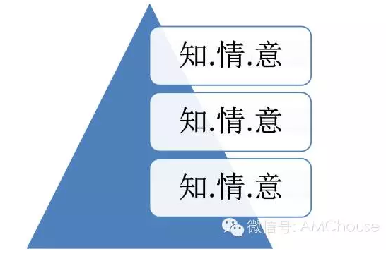 紫水晶|教育到底指向哪里……-幼师课件网第4张图片