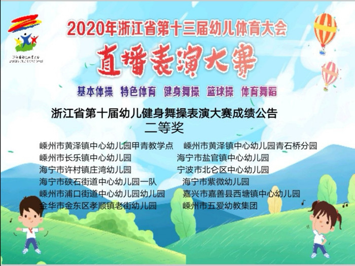 五爱幼教集团参加啦啦操大赛喜获佳绩-幼师课件网第1张图片