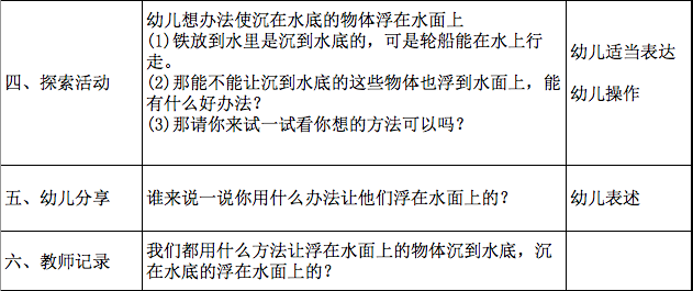 ［视频］中班科学《浮上来、沉下去》-幼师课件网第3张图片