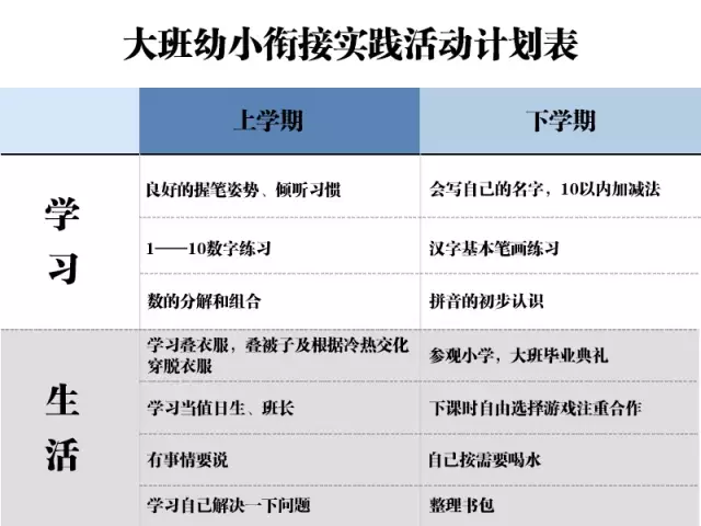 大班家长会发言稿 | 做好家园共育，助力孩子成长-幼师课件网第6张图片