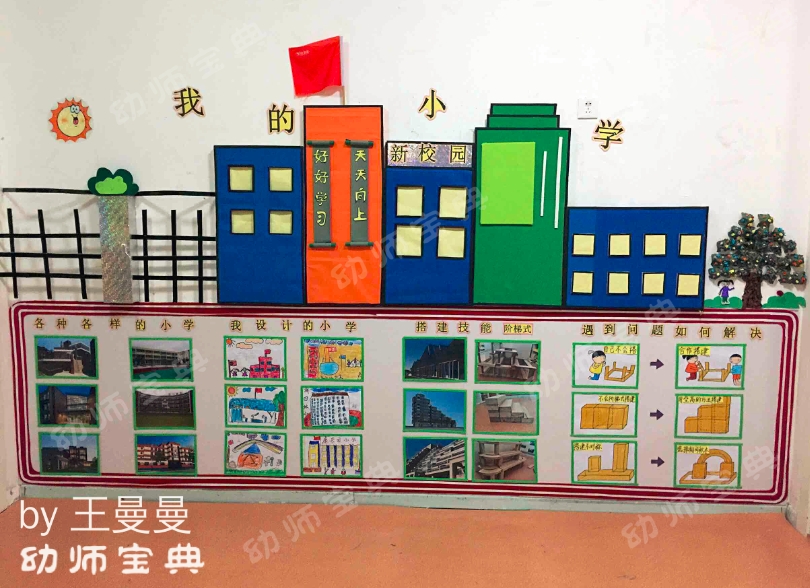 幼小衔接主题墙 | 我要上小学了-幼师课件网第6张图片