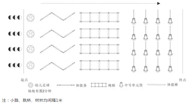 体育活动 | 幼儿园中班足球活动，现在玩正当时！-幼师课件网第16张图片