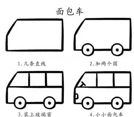 果断收藏 | 带口诀的简笔画，孩子看完就会画！-幼师课件网第22张图片