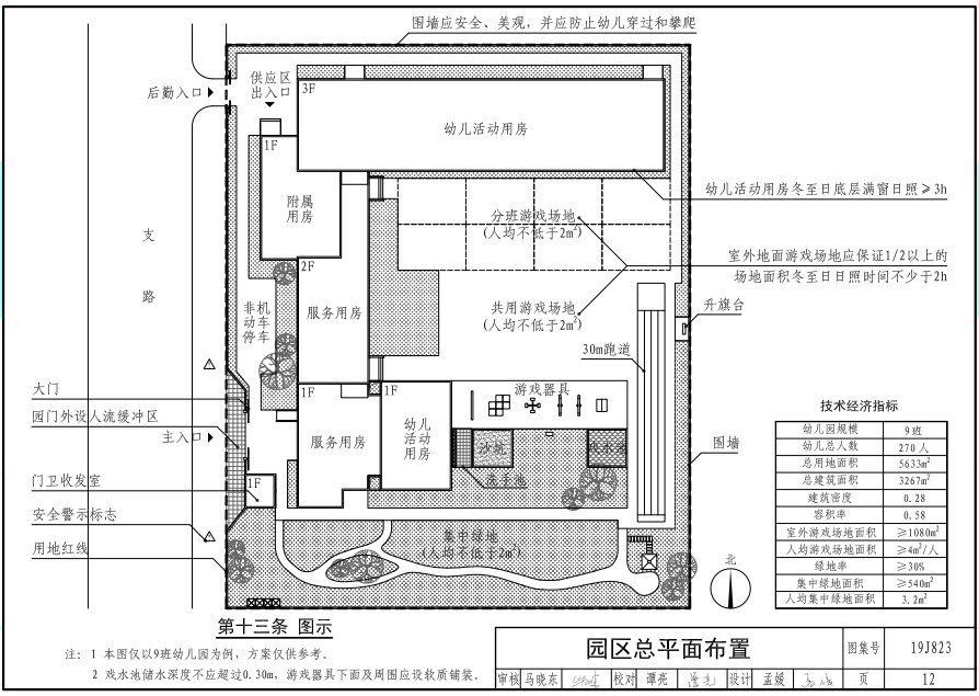 以后幼儿园长啥样？教育部发布《幼儿园标准设计样图》-幼师课件网第8张图片