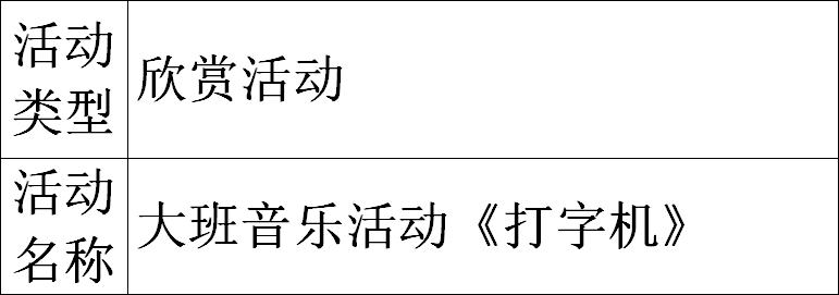 【获奖论文】刍议空间开放，引导幼儿在“支架式”音乐活动中主动有效的学习-幼师课件网第2张图片