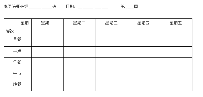 北京市教委新要求的《幼儿园集中用餐陪餐制度》在这里！-幼师课件网第7张图片