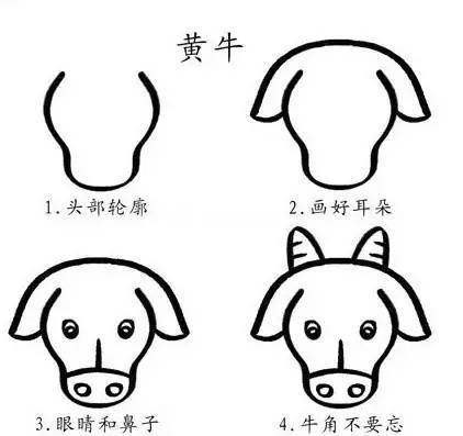 果断收藏 | 带口诀的简笔画，孩子看完就会画！-幼师课件网第20张图片