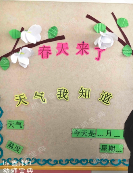 主题墙 | 春季开学不能错过的中大班主题墙创设-幼师课件网第26张图片