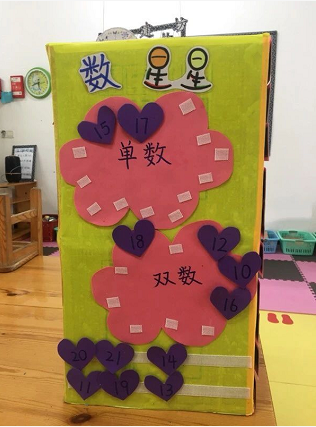 数学区自制玩教具 | 据说90%的幼师都没有玩过~-幼师课件网第10张图片