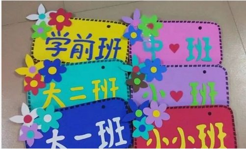 幼儿园班牌 | 大、中、小班都在这里！（实用+可爱）-幼师课件网第32张图片