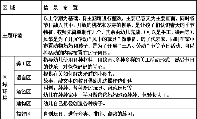 小班学期分月主题计划 | 我长大了-幼师课件网第5张图片