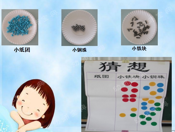说课稿案例 | 大班探究活动——会翻跟头的小胶囊-幼师课件网第11张图片