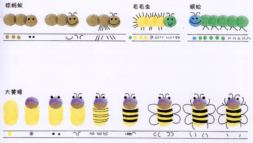最适合小年龄段孩子的手指画，从技巧到范例，看这一篇就够啦-幼师课件网第32张图片