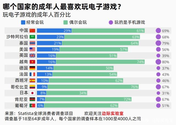 孩子沉迷游戏，家长该怎么办？-幼师课件网第2张图片