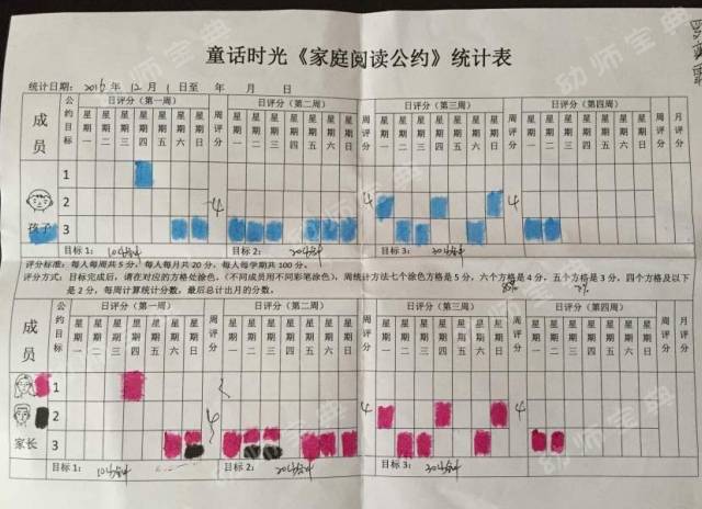 小班新学期班级阅读特色规划-幼师课件网第4张图片