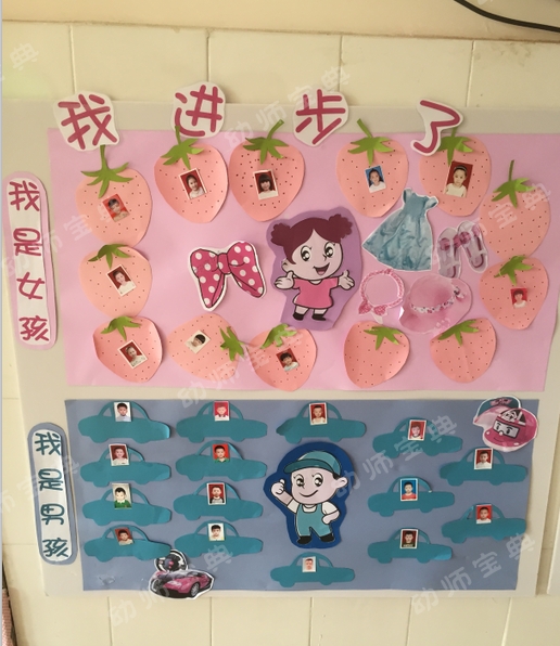 小班全屋环创 | 小碎花+粉格子，打造温馨可爱环创，好惬意~-幼师课件网第12张图片