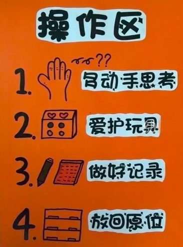 区角环境 | 要想区域游戏有条不紊，先来看看这些区域规则-幼师课件网第41张图片