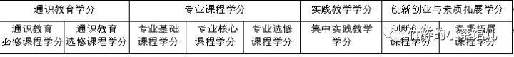 知乎大神告诉你，“学前教育”是一门什么样的专业？-幼师课件网第4张图片