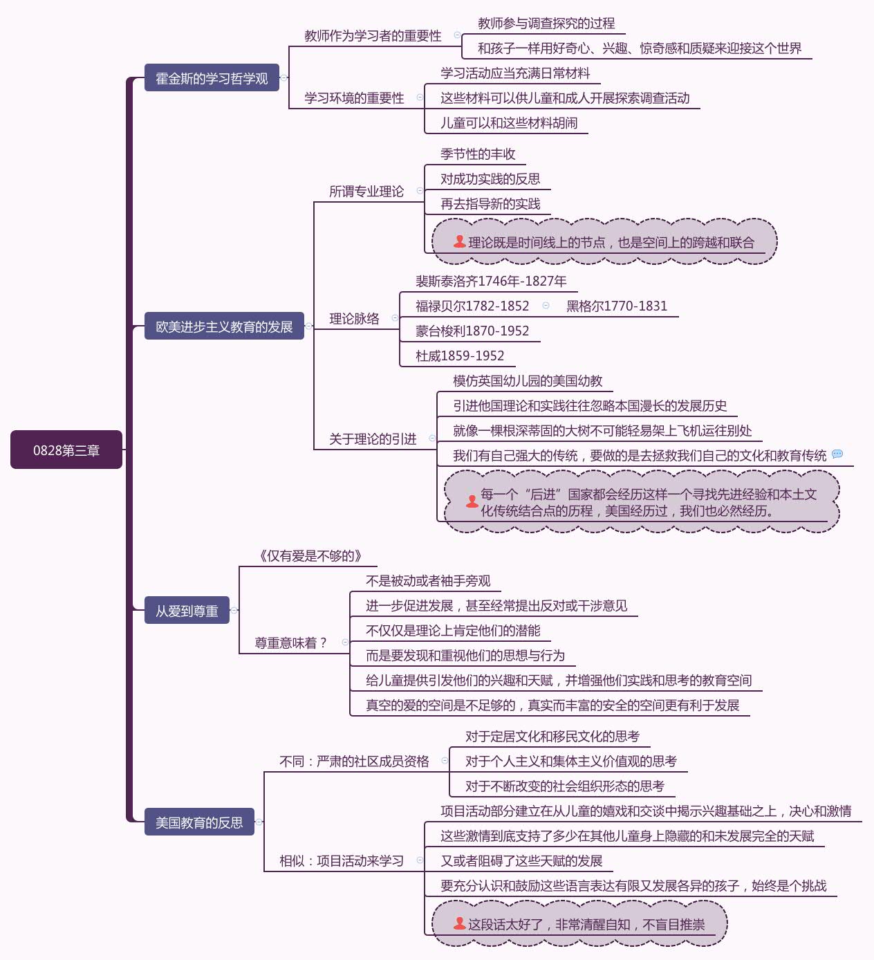 与孙莉莉老师共读《儿童的一百种语言》04-幼师课件网第5张图片