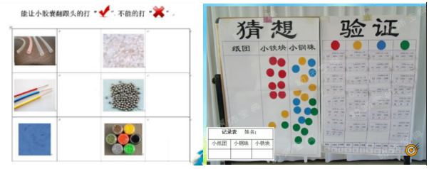 《会翻跟头的小胶囊》教学方法探讨-幼师课件网第6张图片